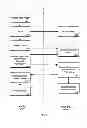 Fig. 15 - On-line payment transactions