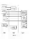 Fig. 17 - On-line payment transactions