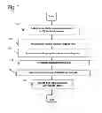 Fig. 02 - 