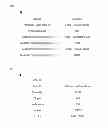 Fig. 01 - METHOD, SYSTEM AND APPARATUS FOR MANAGING INVENTORY