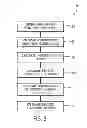 Fig. 04 - Methods and systems for estimating recoverable utility revenue