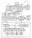 Fig. 01 - Computer-Aided System for Improving Return on Assets