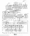 Fig. 04 - Computer-Aided System for Improving Return on Assets