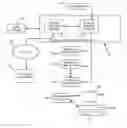 Fig. 01 - SYSTEM AND METHOD FOR MAINTAINING EMPLOYMENT ELIGIBILITY AND BANK CUSTOMER INFORMATION