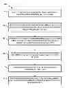 Fig. 01 - DIGITAL RECEIPT MANAGEMENT