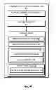 Fig. 05 - DIGITAL RECEIPT MANAGEMENT