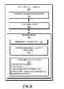 Fig. 06 - DIGITAL RECEIPT MANAGEMENT
