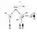 Fig. 02 - BIMODAL COMPUTER-BASED SYSTEM FOR SELLING FINANCIAL PRODUCTS
