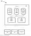 Fig. 01 - PROPERTY RIGHTS MANAGEMENT PLATFORM