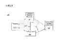 Fig. 02 - METHOD AND SYSTEM FOR GENERATING AND TRADING COMPOSITE  CONTRACTS