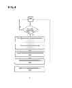 Fig. 05 - METHOD AND SYSTEM FOR GENERATING AND TRADING COMPOSITE  CONTRACTS