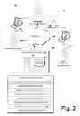 Fig. 03 - Online Processing for Offshore Business Transactions