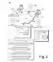 Fig. 05 - Online Processing for Offshore Business Transactions