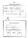 Fig. 06 - Metered Wireless Energy System
