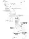 Fig. 02 - Methods and systems for processing electronic disbursements