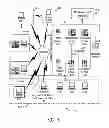 Fig. 04 - Methods and systems for processing electronic disbursements