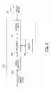 Fig. 06 - Methods and systems for processing electronic disbursements