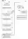 Fig. 10 - Methods and systems for processing electronic disbursements