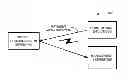Fig. 01 - Personalized mobile banking transactions