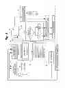 Fig. 04 - SYSTEM AND METHOD FOR PROCESSING CHECKS AND CHECK TRANSACTIONS