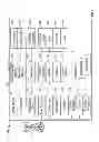 Fig. 05 - Use of state objects in near field communication (NFC) transactions