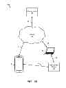 Fig. 03 - COMMUNICATING PAYMENTS