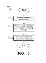 Fig. 19 - COMMUNICATING PAYMENTS