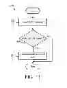 Fig. 20 - COMMUNICATING PAYMENTS
