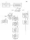 Fig. 04 - Systems and methods for real-time account access
