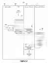 Fig. 07 - Systems and methods for real-time account access