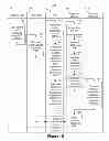 Fig. 08 - Systems and methods for real-time account access