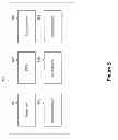 Fig. 09 - Systems and methods for real-time account access