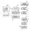 Fig. 01 - Electronic payment method, system, and device