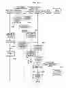 Fig. 06 - Electronic payment method, system, and device