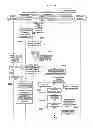 Fig. 08 - Electronic payment method, system, and device