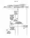 Fig. 09 - Electronic payment method, system, and device