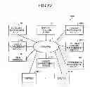 Fig. 16 - REPORT CREATION DEVICE, REPORT CREATION SYSTEM, AND COMPUTER-READABLE STORAGE MEDIUM
