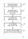 Fig. 01 - LOCATION DRIVEN APPRAISAL DATA EXTRACTION, PAST APPRAISAL AND VALUE COMPARISON AND COMPARABLE PROPERTY FINDER