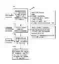 Fig. 01 - METHOD FOR A LEGAL PROFESSIONAL TO OBTAIN A CLIENT