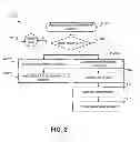Fig. 03 - Method and system for retrieving and serving regulatory history for a property