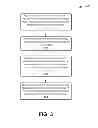 Fig. 04 - Methods and systems for providing predictive metrics in a talent management application