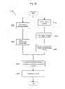 Fig. 17 - SYSTEMS AND METHODS FOR PROVIDING CAREER ADVICE TO COLLEGE STUDENTS