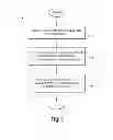 Fig. 02 - MOVE MANAGEMENT SYSTEM