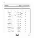 Fig. 06 - MOVE MANAGEMENT SYSTEM
