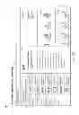 Fig. 10 - MOVE MANAGEMENT SYSTEM