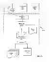 Fig. 06 - METHOD AND SYSTEM FOR TRACKING AND MANAGING ANIMALS AND/OR FOOD PRODUCTS