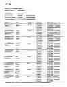 Fig. 07 - METHOD AND SYSTEM FOR TRACKING AND MANAGING ANIMALS AND/OR FOOD PRODUCTS
