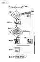 Fig. 35 - METHOD AND SYSTEM FOR TRACKING AND MANAGING ANIMALS AND/OR FOOD PRODUCTS