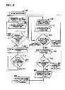 Fig. 41 - METHOD AND SYSTEM FOR TRACKING AND MANAGING ANIMALS AND/OR FOOD PRODUCTS