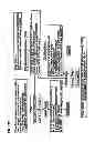 Fig. 46 - METHOD AND SYSTEM FOR TRACKING AND MANAGING ANIMALS AND/OR FOOD PRODUCTS